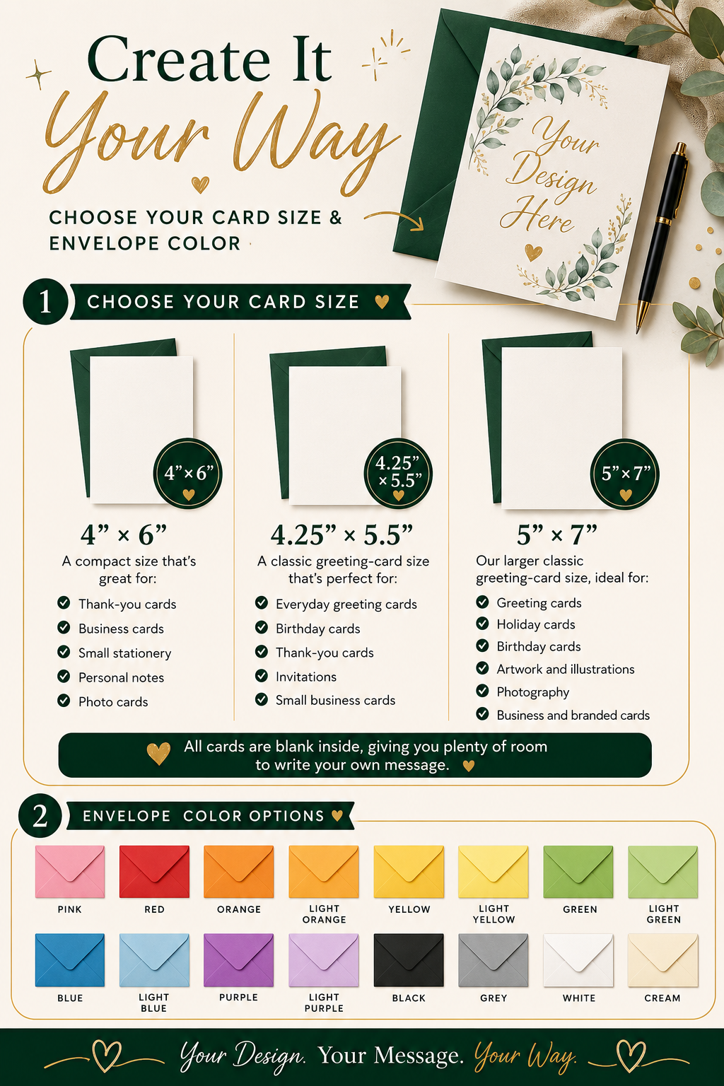 Custom Greeting Cards from Your Own Design – Blank 5x7 Cards, Personalized Bulk Printing