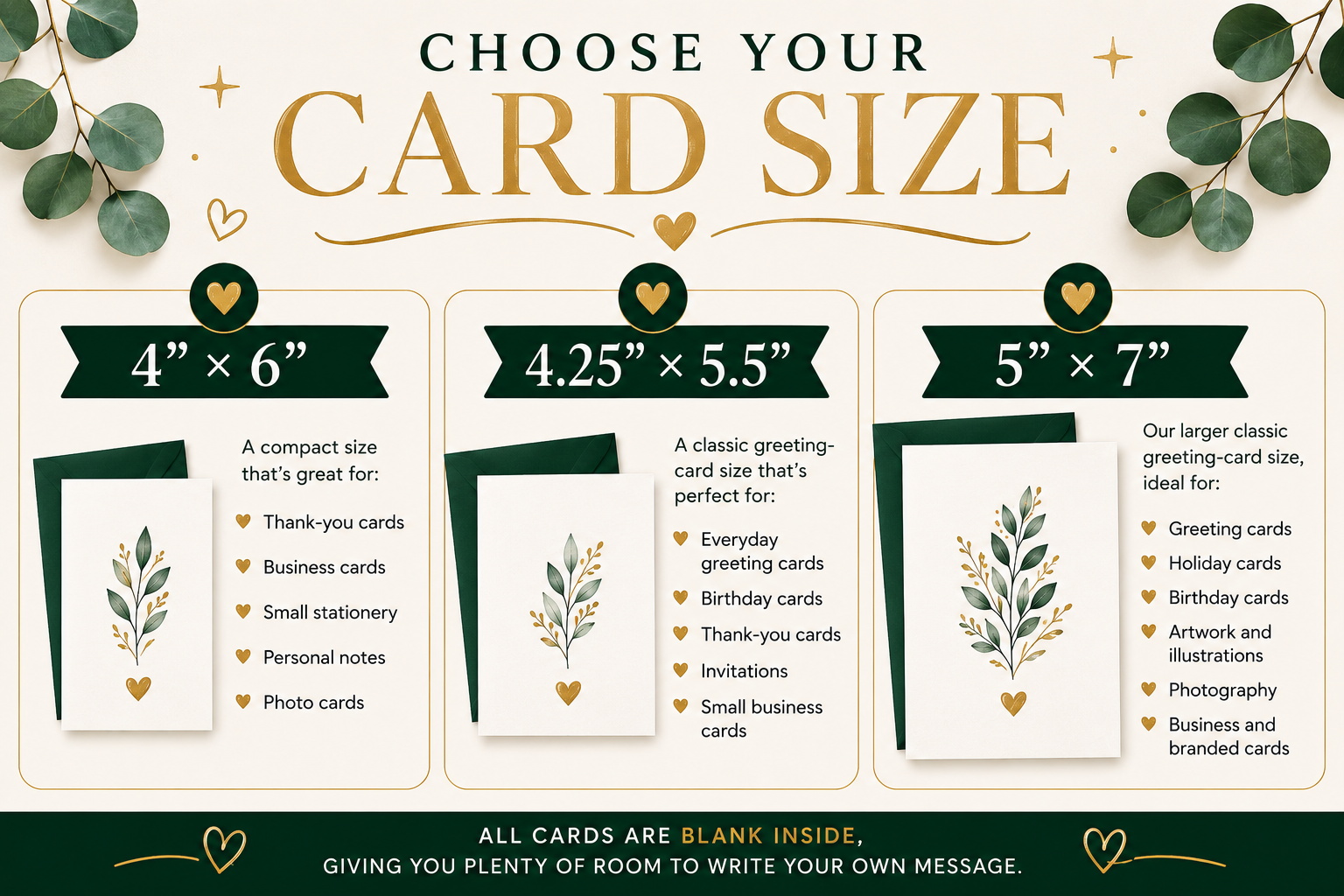 Custom Greeting Cards from Your Own Design – Blank 5x7 Cards, Personalized Bulk Printing